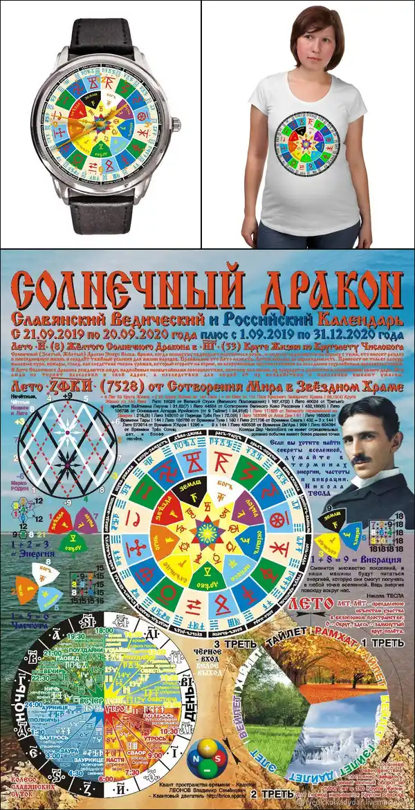 Мемуары. СССР. Введение