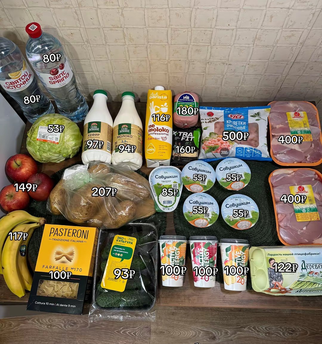 Продуктовая корзина на 3500