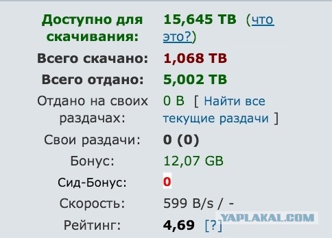 Нарушители