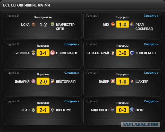 Champions League Сезон 2013/2014