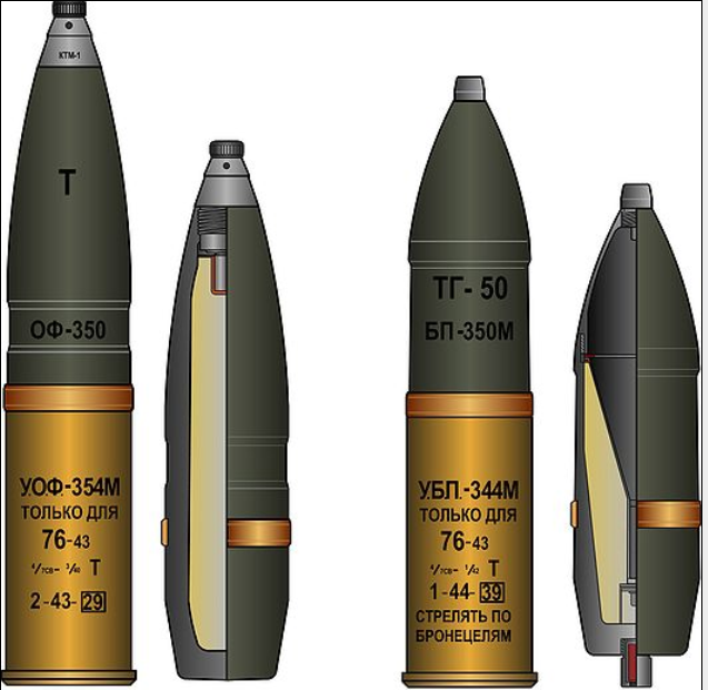 Советские кумулятивные противотанковые боеприпасы
