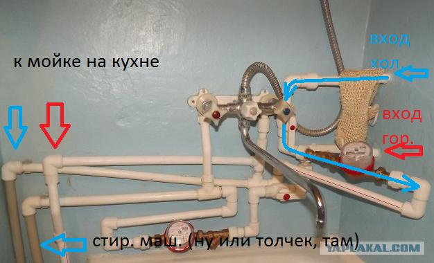 Был в командировке жена вызывала сантехника