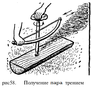 Вся правда об электронных сигаретах