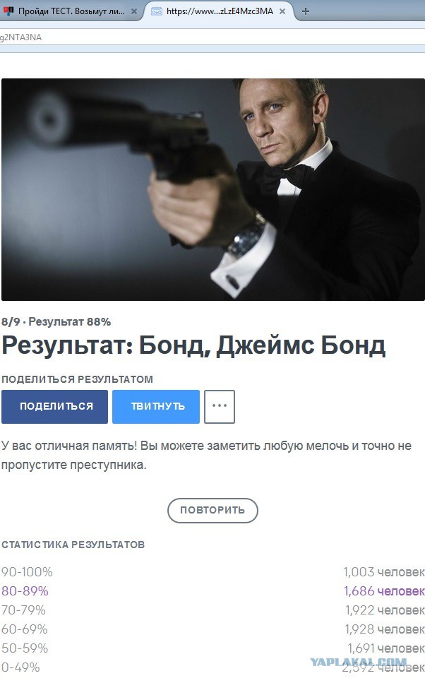 Пройди ТЕСТ. Возьмут ли тебя в секретную службу США?