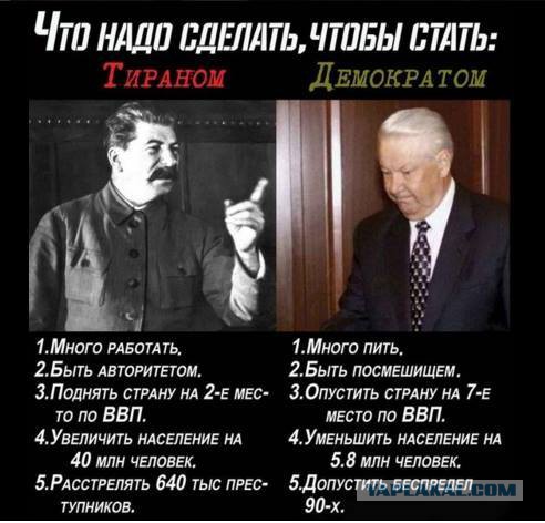5 марта, Сталин
