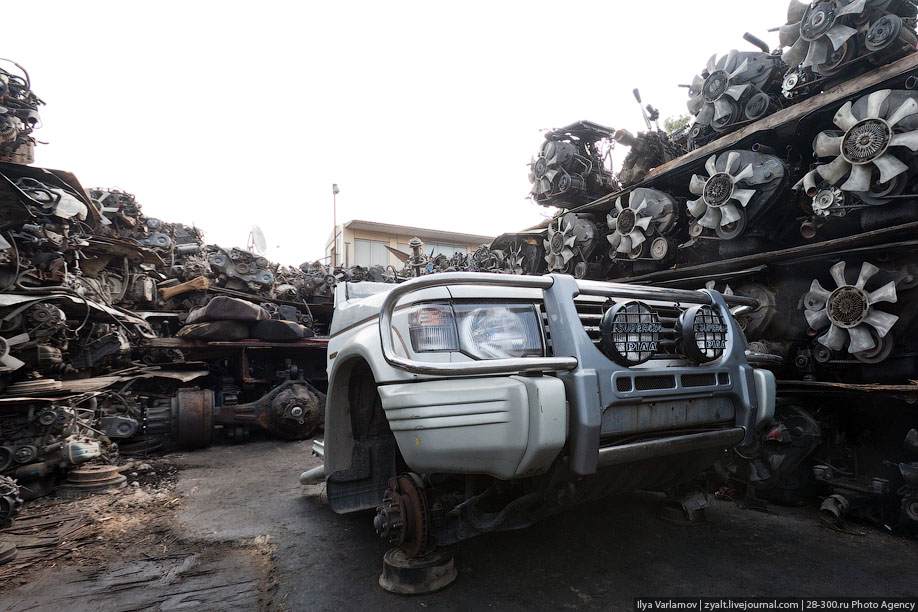 Рынок старых автомобилей