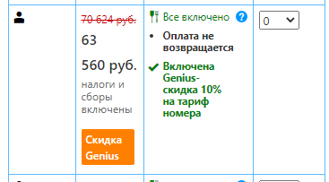 Отдых в Турции в пандемию (август 2020)