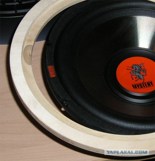 Колонки на динамиках Visaton