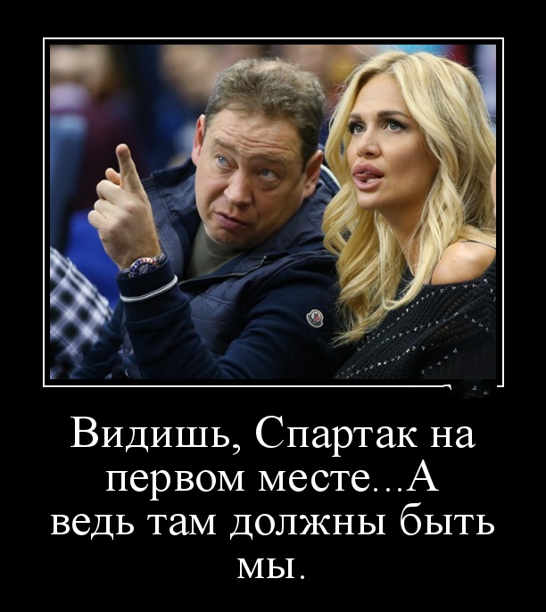 Футбол. Чемпионат России.Межсезонье.