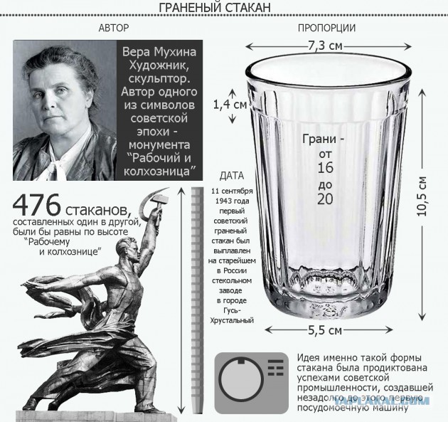 О губастом.