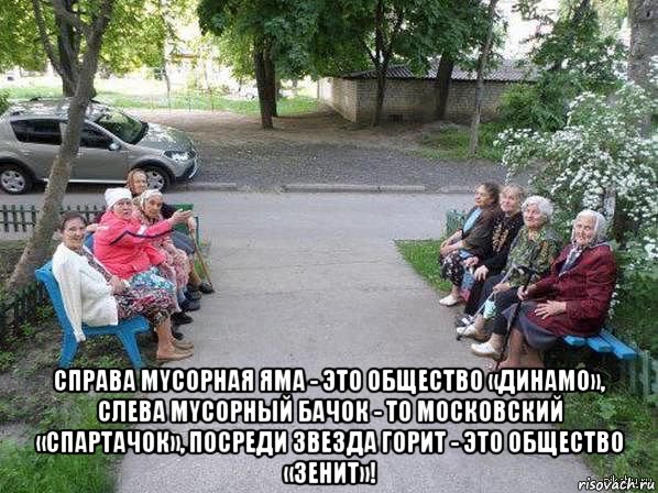Футбол. Чемпионат России. Межсезонье. Часть 3