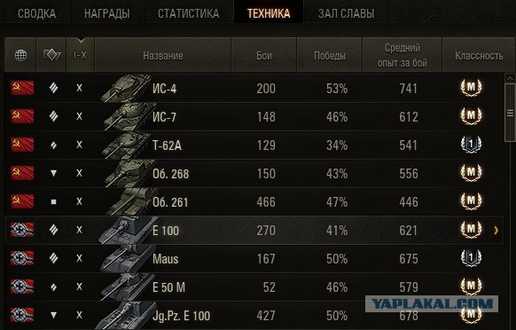 Wargaming 51