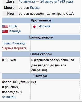 Всего понемногу. От 17.01.24