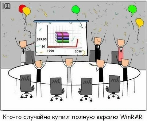 Пора обновить WinRar