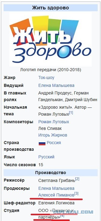 Умер ведущий Первого канала Алексей Пиманов