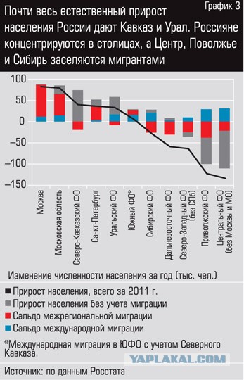 Европейцы вымирают из-за однополых браков