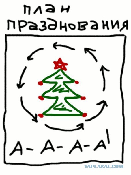 С Новым Годом, ЯП!