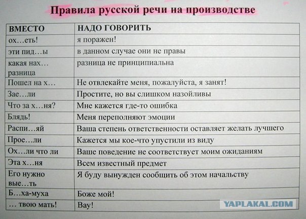 Говорить как петербуржцы