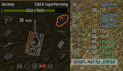Wargaming 26