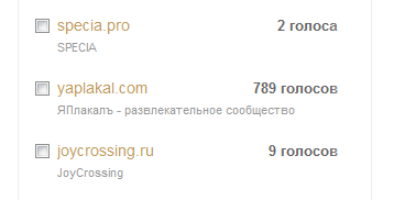 ЯП получил Премию Рунета 2015