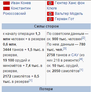 Про гитлеровскую глупость.
