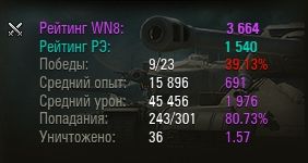 Wargaming 40