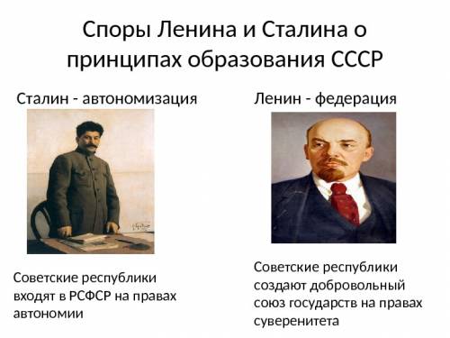 Иван Грозный, за жестокость прозванный Васильевичем.
