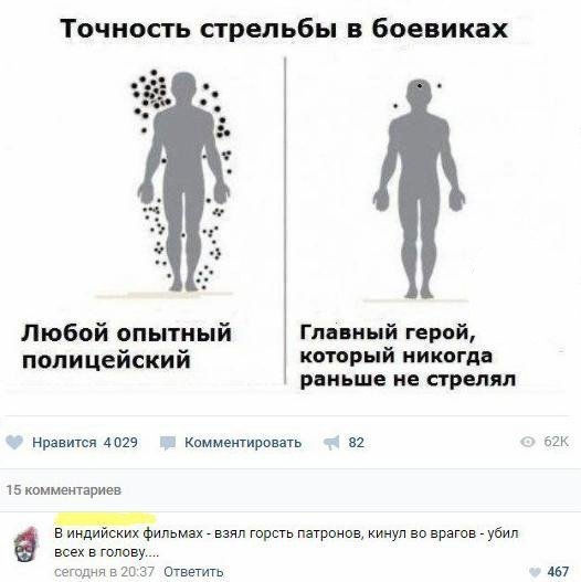 Смешные комментарии из социальных сетей 23.03.2018