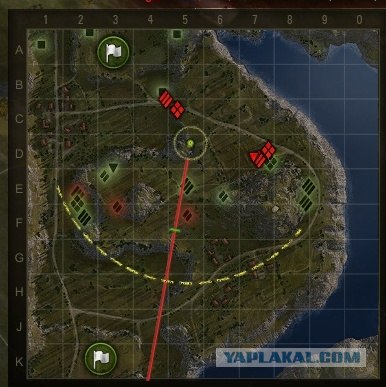 Wargaming 2