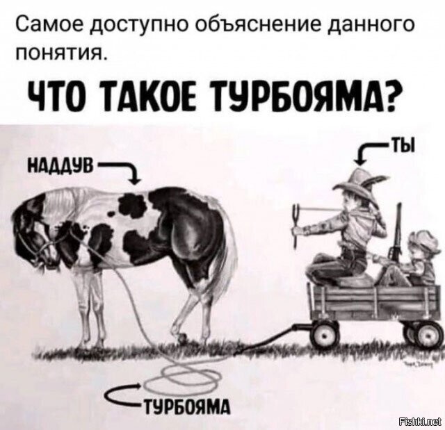 Скриншоты и комментарии из социальных сетей 02.12.22