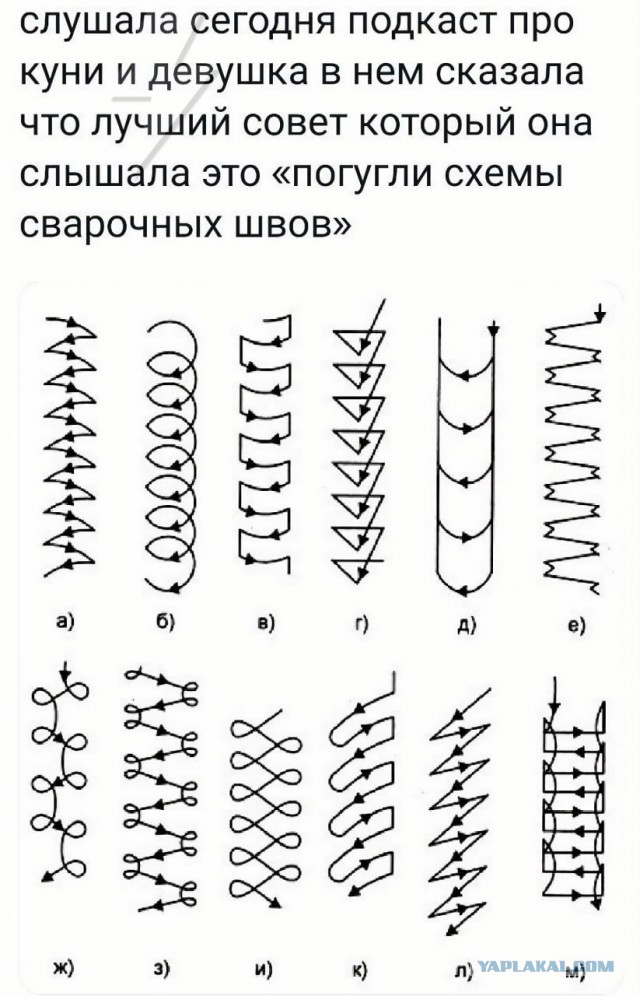 Кто такой пилоточник?