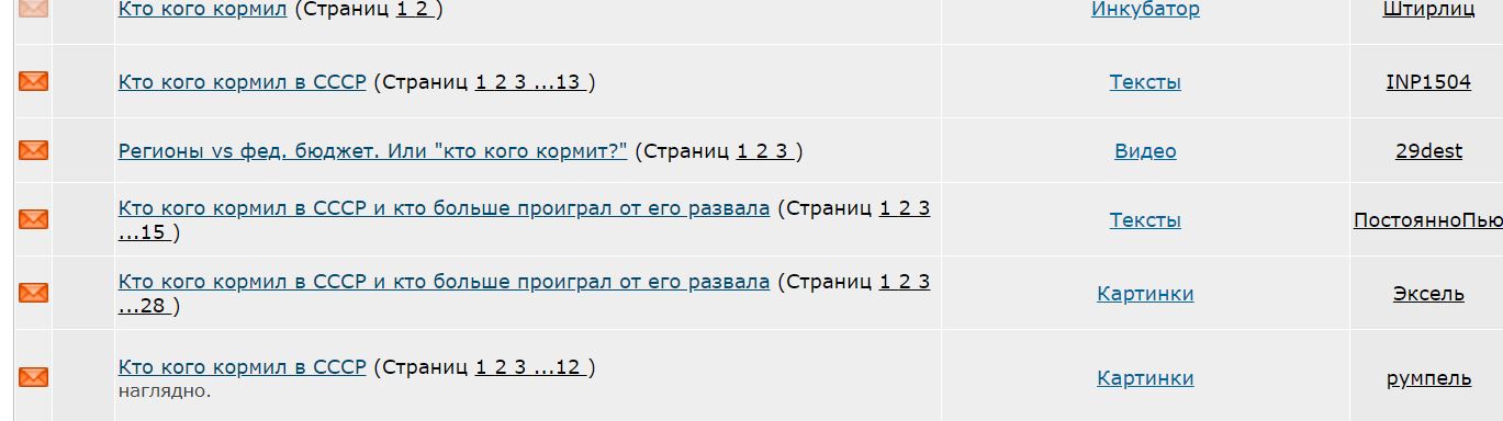 Кому можно давать свои данные. Кому можно давать свои данные