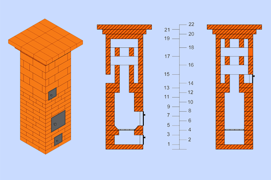 Печка на дачу. Сложил абы как