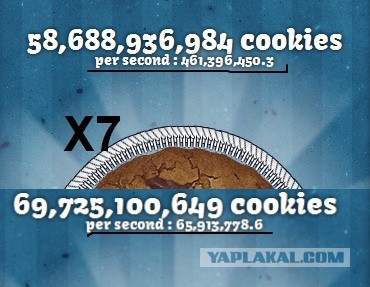 Сookie Clicker