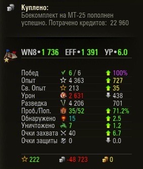 Wargaming 19