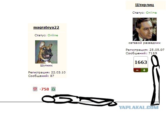 Когда вы минусуете уже заминусованного