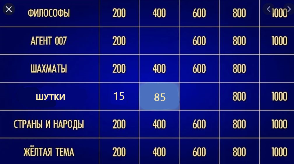 Своя игра. Интеллектуальная игра своя игра. Своя игра логотип. Своя игра на компьютер. Своя игра таблица.