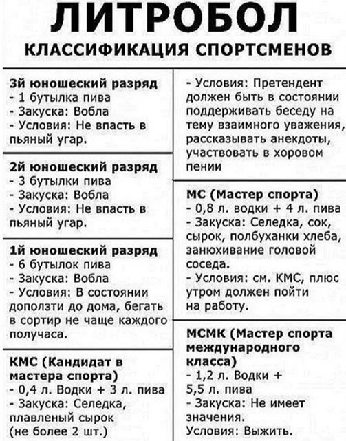 Алкопост 18.03.22