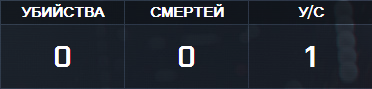 Battlefield 4