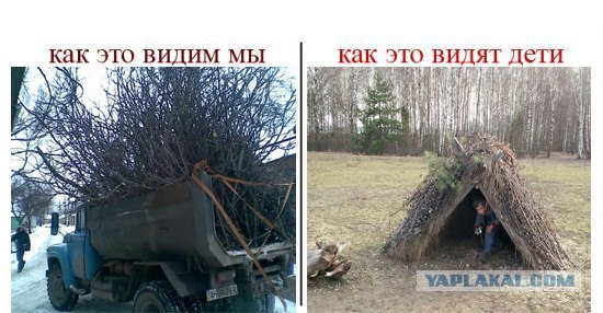 Разность  зрения