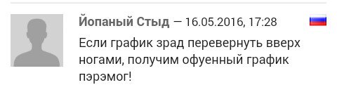 Смешные СМС и комменты на пятницу