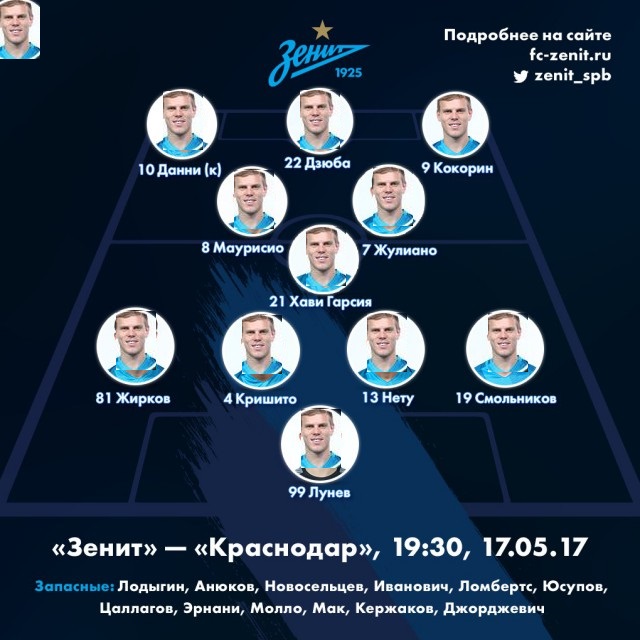 Футбол Чемпионат России 2016-17. Кубок России,РФПЛ,ФНЛ. Часть XVIII
