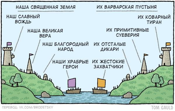 Положение дел на Украине на утро 12 марта.