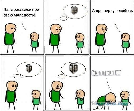Wargaming