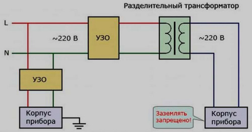 Смерти в ванной от зарядки телефона