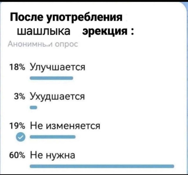 Отборные баяны 10-летней выдержки - ONLY US vol.1