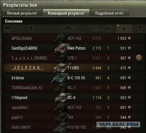 Wargaming 11