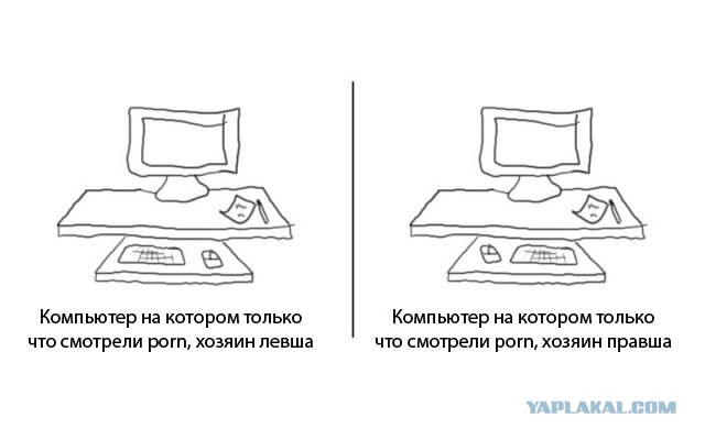 Как узнать, в каких целях пользовался комп