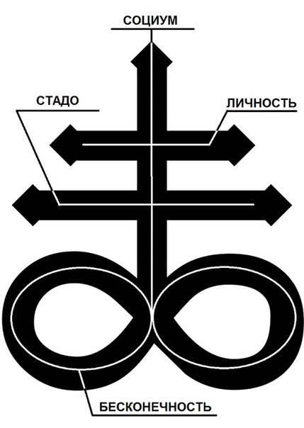 Новый логотип РПЦ