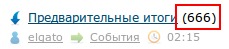 За кого голосовали? Выборы 2012